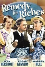 Remedy for Riches poster